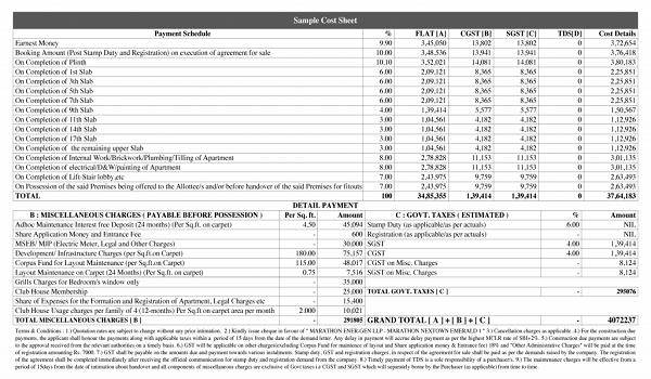 Featured Image of Birla Evara Cost Sheet