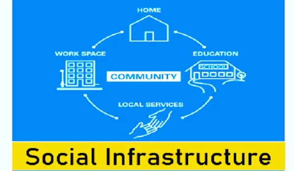 Featured Image of Social Infrastructure